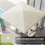 Paviljono atsarginis stogas 3 x 3 m su vandens nutekėjimo angomis ir UPF30+ apsauga