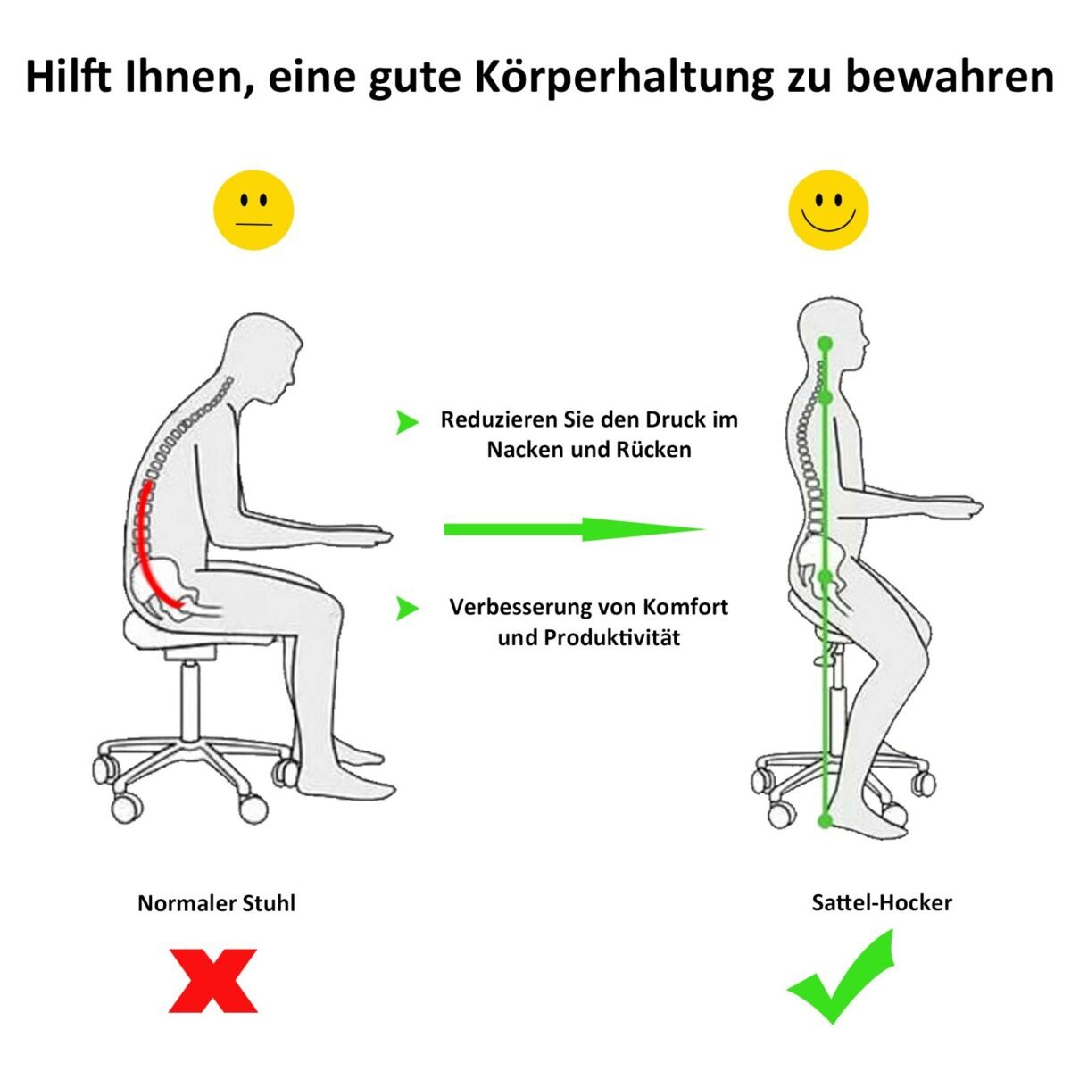 Reguliuojamo aukščio sukamoji darbo kėdė su atlošu