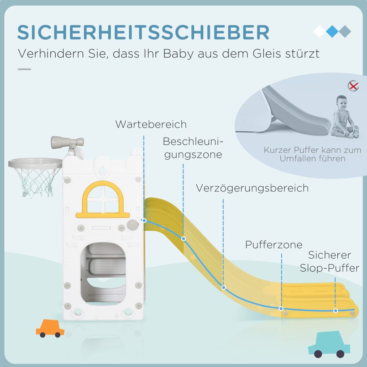 Vaikų čiuožykla 4 viename su krepšinio lanku