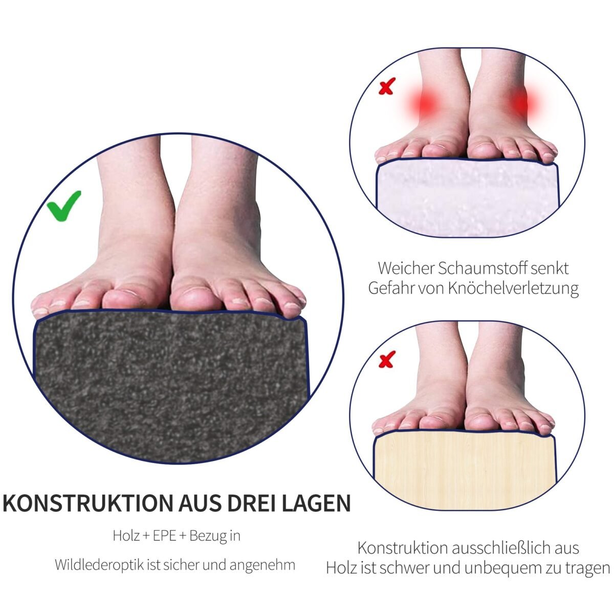 Sulankstoma balansavimo sija su neslystančia zomša