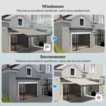 Automatinis markizės vėjo ir saulės jutiklis