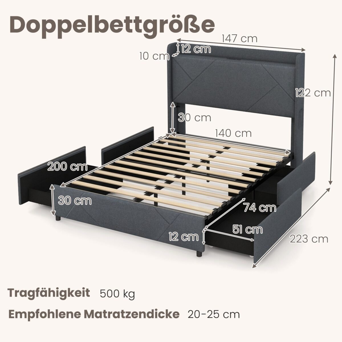 Minkštas platformos lovos rėmas su LED apšvietimu ir integruota įkrovimo stotele (200 x 140 cm) (Pilka)