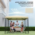 Paviljono atsarginis stogas 3 x 3 m su vandens nutekėjimo angomis ir UPF30+ apsauga