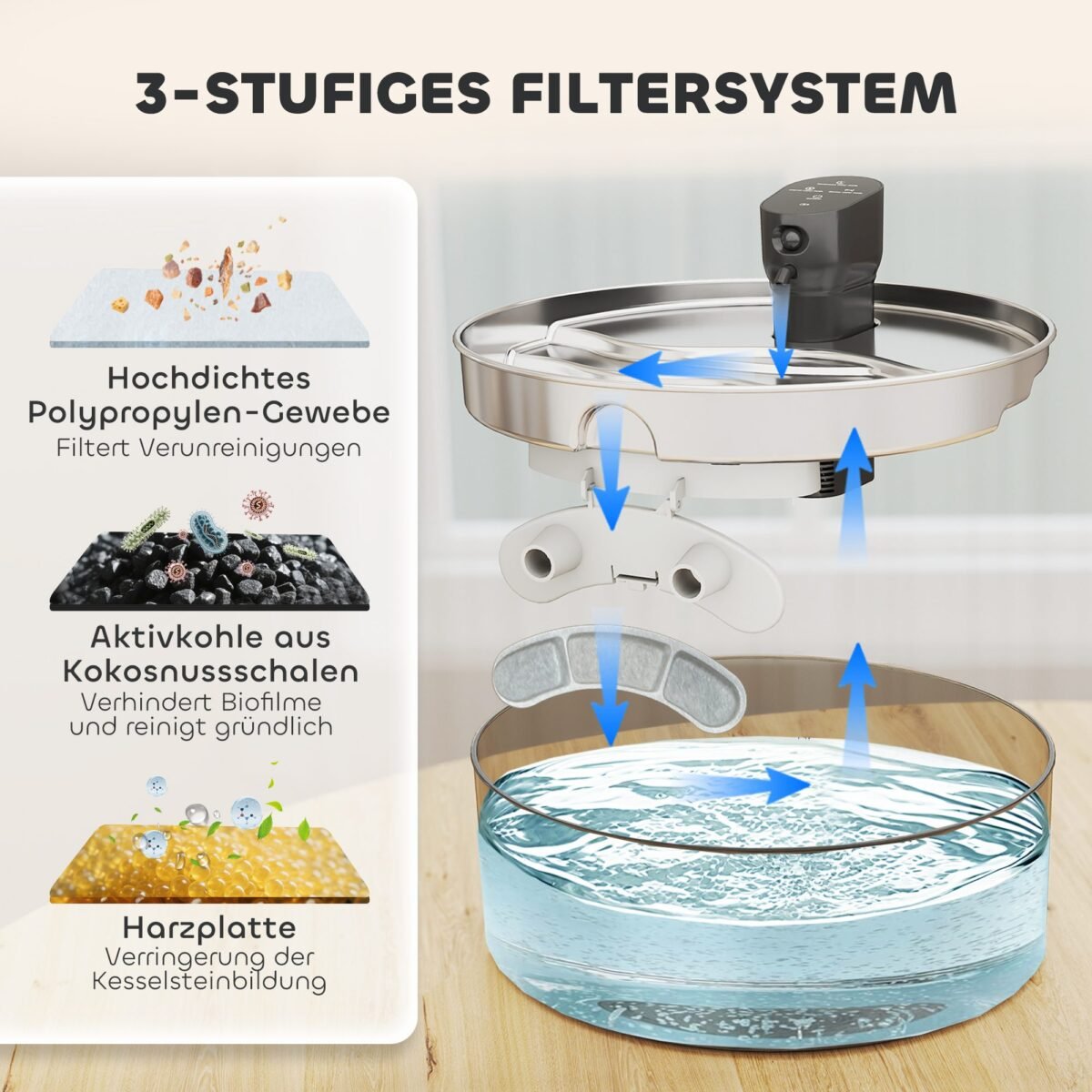 Gyvūnų vandens fontanas 7 l talpos su tyliu siurbliu