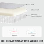 Atlošiamas krėslas su integruota kojų atrama