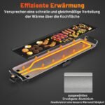 Elektrinė plokštelė keptuvėms su termostatu 1800W (Juoda)