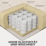 Kompaktiška aksominė dviejų vietų sofa