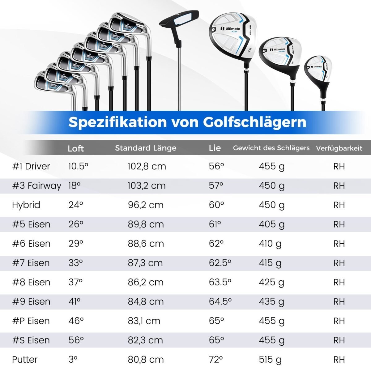 15 dalių golfo lazų komplektas su stovima taše (Balta)