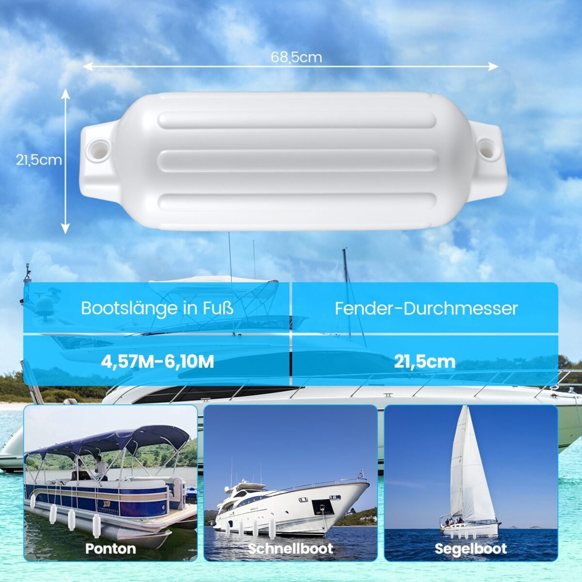 Laivų fenderiai (4 vnt.) 68 5 x 21 5 cm (Balta)