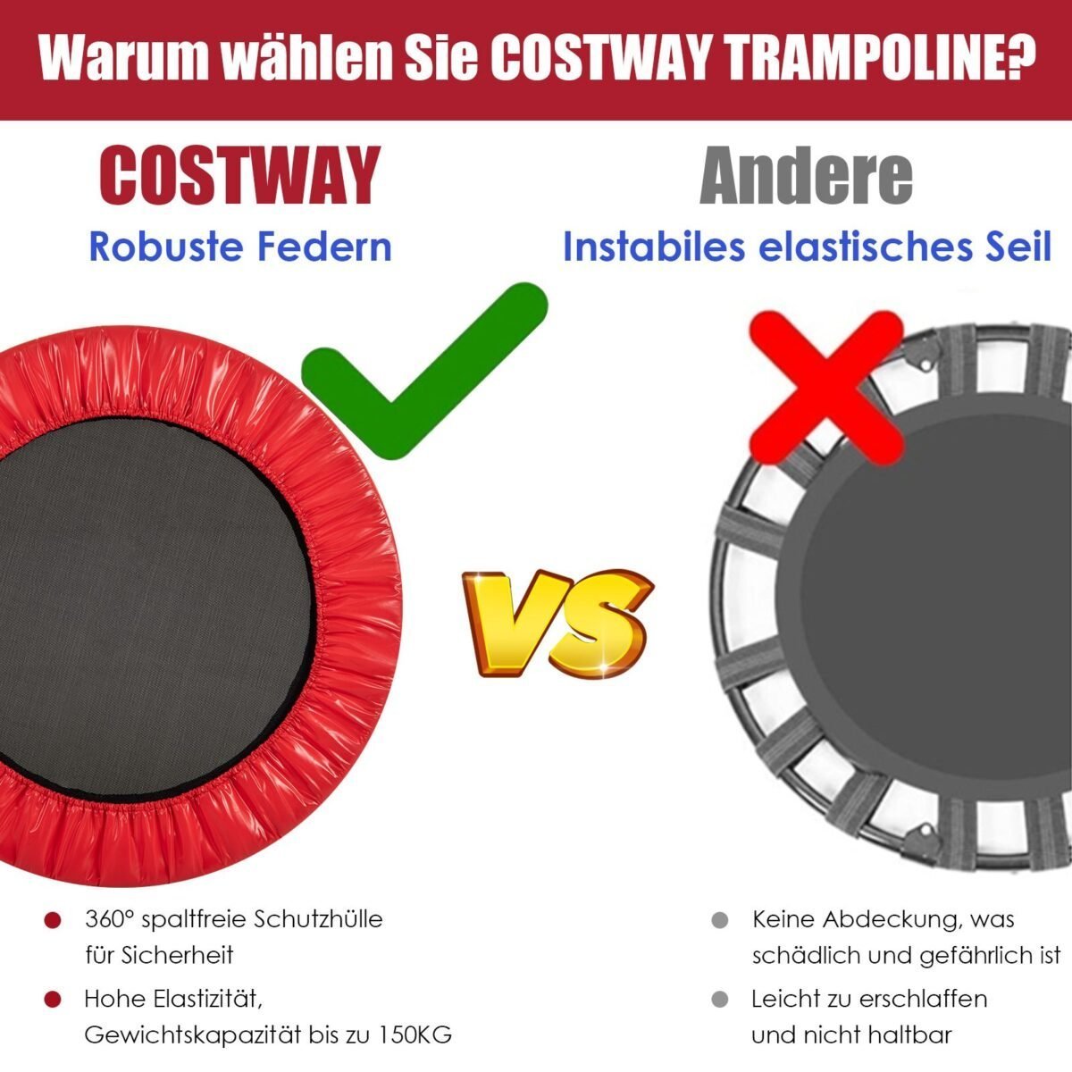 Sulankstomas mini treniruočių batutas 97 cm iki 150 kg (Raudona)