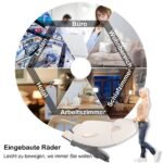 Elektrinis masažinis krėslas su Shiatsu ir Bluetooth funkcija (Smėlio)