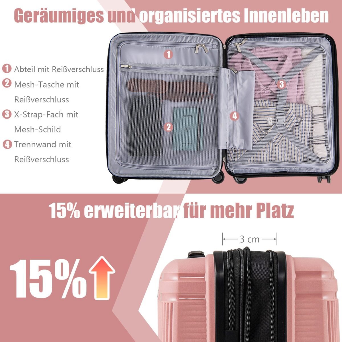 2 dalių kelioninių lagaminų rinkinys: rankinis bagažas ir kosmetikos krepšys (Rožinė)