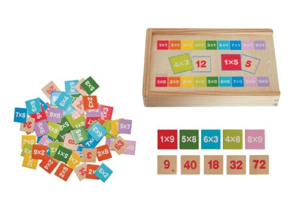 Daugybos lentelės plytelės