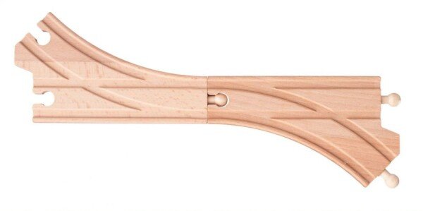 Geležinkelio iešmas