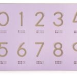 Keičiamas skaičių skydelis