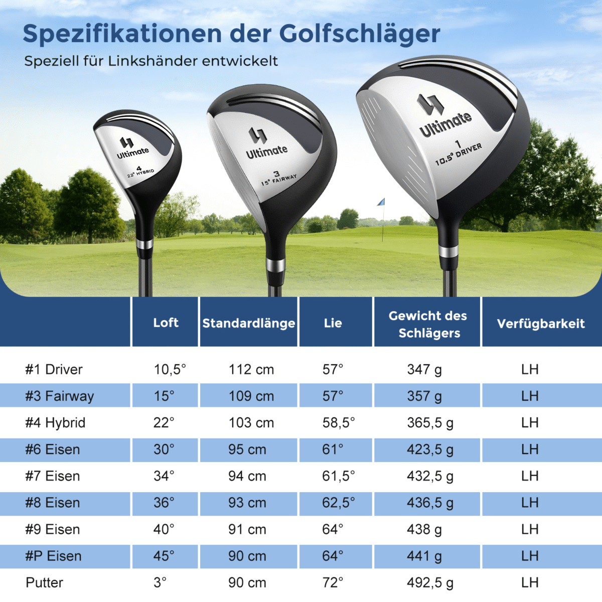 Pilnas golfo lazdų ir krepšio komplektas kairiarankiams vyrams (Juoda)