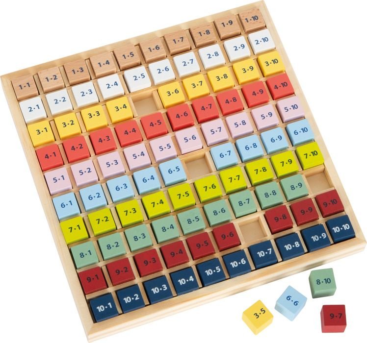 Spalvota Daugybos Lentel 1 100 Rinko lt