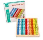 Spalvota daugybos lentelė iki 100