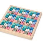 Sudoku loginis žaidimas