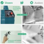 Elektrinis beoris dažų purkštuvas, 700 W, 200 bar