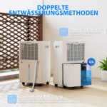 Oro sausintuvas su 20 l/dienos sausinimo galia ir 4,5 l vandens talpa