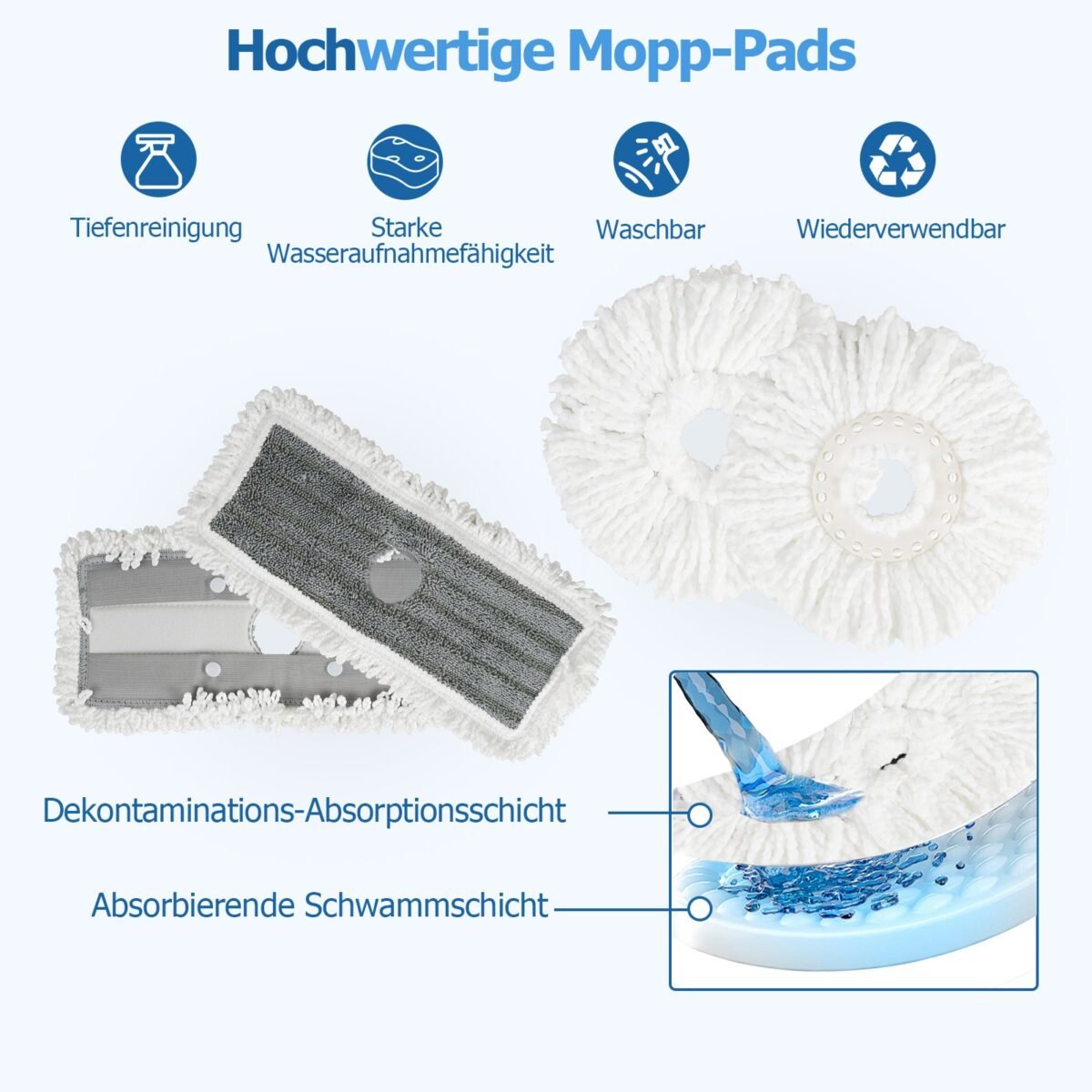 Šluotos ir kibiro sistema su dviguba kamera ir 360° besisukančiais antgaliais – Paveikslėlis 3