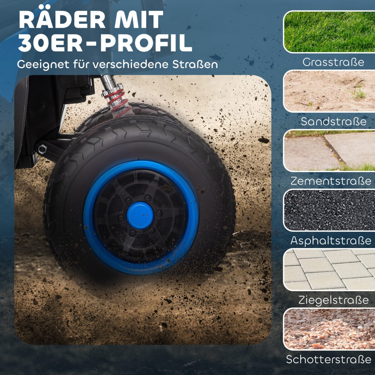 Vaikų elektrinis keturratis su reguliuojamu greičiu ir multimedijos sistema – Paveikslėlis 5