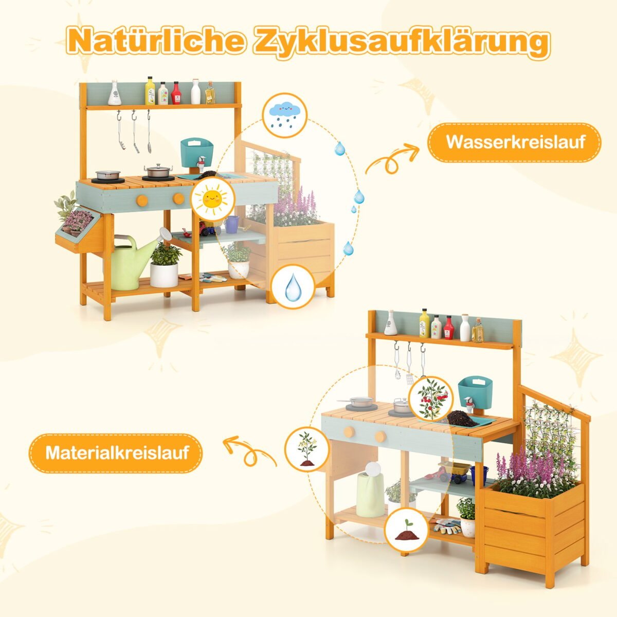 Vaikų lauko purvo virtuvėlė su daigykla grotelėmis ir vandens funkcija (Geltona) – Paveikslėlis 2