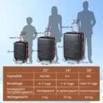 3 dalių kietų lagaminų komplektas su TSA spyna ir 360° besisukančiais ratukais (Juoda) – Paveikslėlis 2