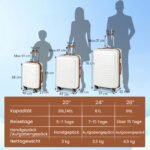 Lagaminų komplektas su TSA spyna ir 360° pasukamais ratukais (Balta) – Paveikslėlis 2