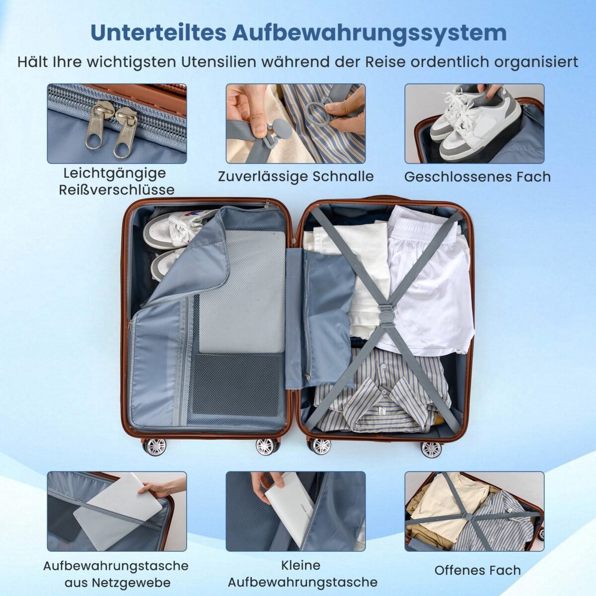 Lagaminų komplektas su TSA spyna ir 360° pasukamais ratukais (Balta) – Paveikslėlis 4