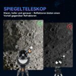 Astronominis veidrodinis teleskopas su 114 mm objektyvu ir dviem okuliarais – Paveikslėlis 4