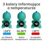Dinozauriukas termometras vandens ir oro temperatūrai – Paveikslėlis 5