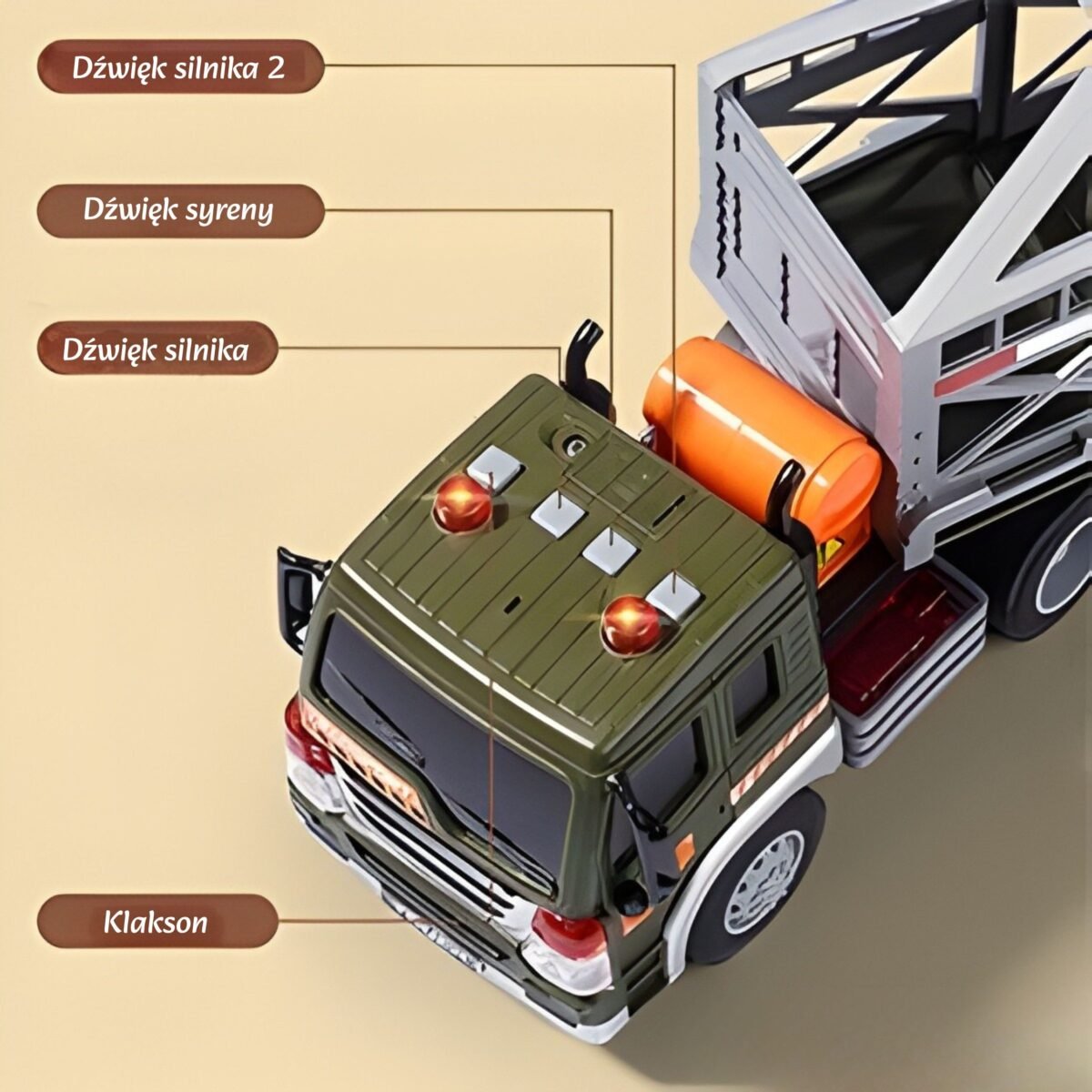 Dinozaurų sunkvežimis su figūrėlėmis, garsais ir šviesomis – Paveikslėlis 9