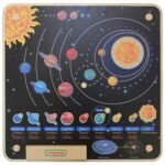 Edukacinė lenta Saulės sistema