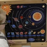 Edukacinė lenta Saulės sistema
