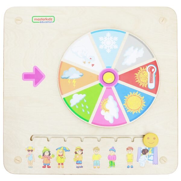 Edukacinė lenta orų ir aprangos mokymuisi