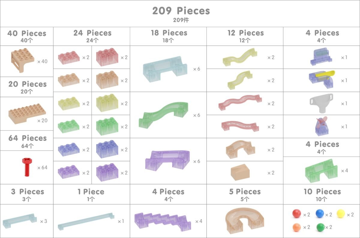 Edukacinis konstravimo rinkinys kamuoliukų trasai su STEM lenta, 209 dalys – Paveikslėlis 4