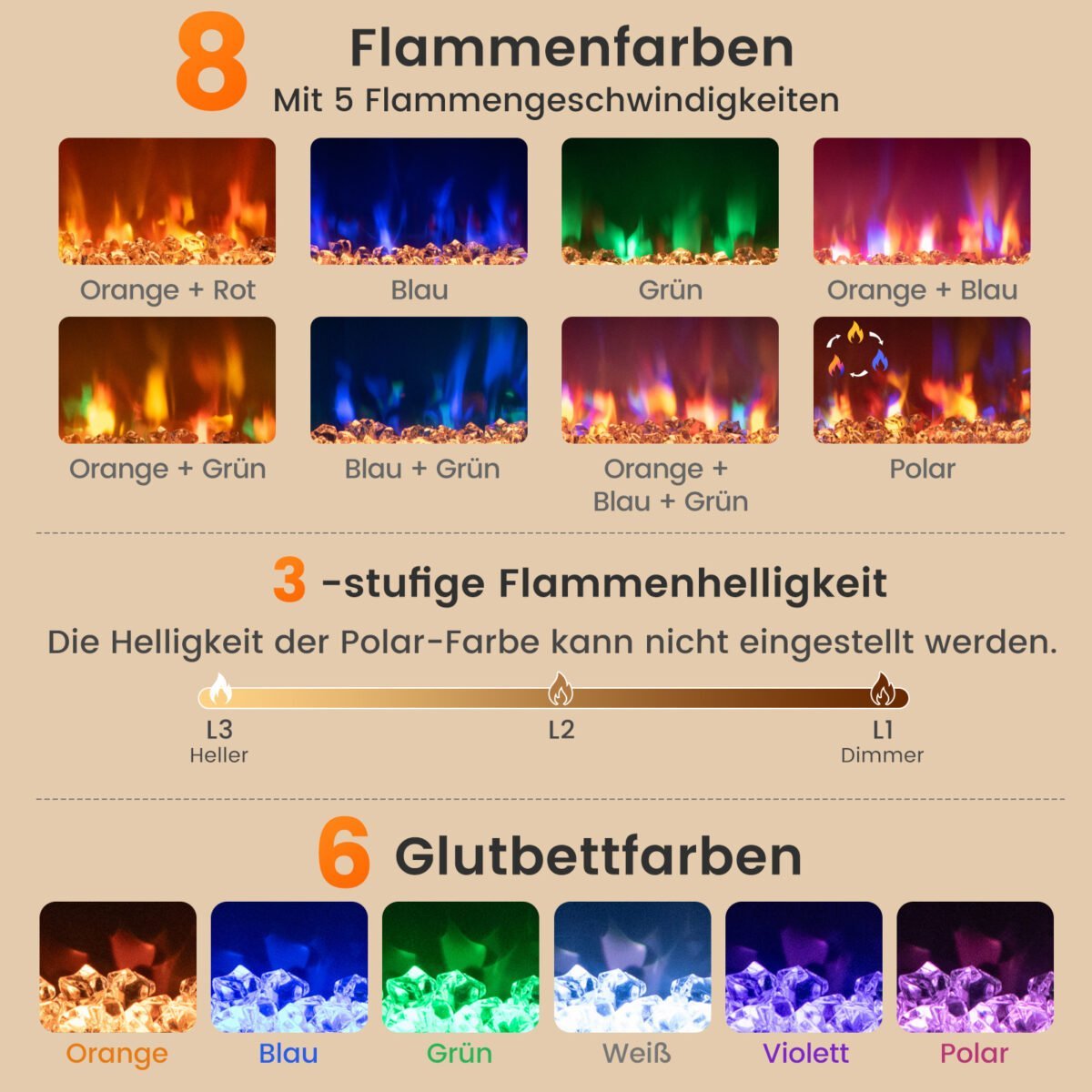 Elektrinis židinio įdėklas su reguliuojamomis liepsnos spalvomis (Juoda) – Paveikslėlis 3