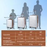Kieto korpuso 3 dalių lagaminų komplektas su TSA užraktu (Sidabrinė) – Paveikslėlis 2