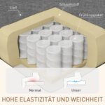 Pasukamas masažinis atlošiamas krėslas su šildymu – Paveikslėlis 7