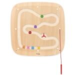 Medinė gravitacijos pažinimo lenta – Paveikslėlis 7