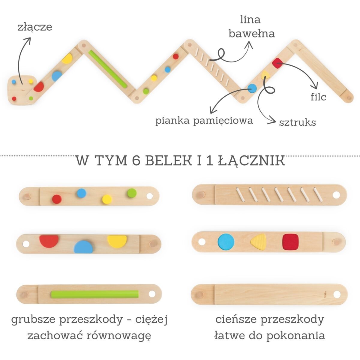 Medinis modulinis sensorinis pusiausvyros takelis – Paveikslėlis 13