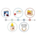 Montessori lavinamasis sensorinis 6 dalių rinkinys kūdikiams – Paveikslėlis 5