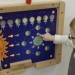 Montessori mėnulio fazių edukacinė lenta su apšvietimu