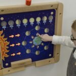 Montessori mėnulio fazių edukacinė lenta su apšvietimu