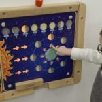 Montessori mėnulio fazių edukacinė lenta su apšvietimu