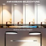 Pastatomas LED šviestuvas su magnetiniu nuotolinio valdymo pulteliu ir įvairiapusiu apšvietimo reguliavimu – Paveikslėlis 4