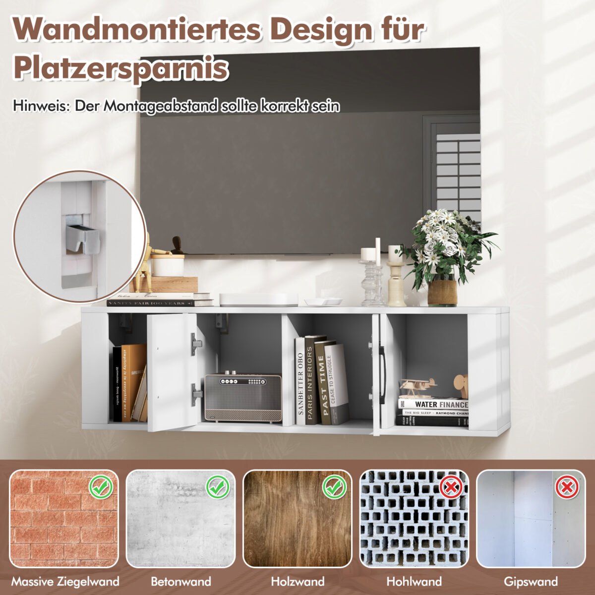 Sieninė pakabinama spintelė su 2 durelėmis ir 2 atvirais skyriais (Balta) – Paveikslėlis 5