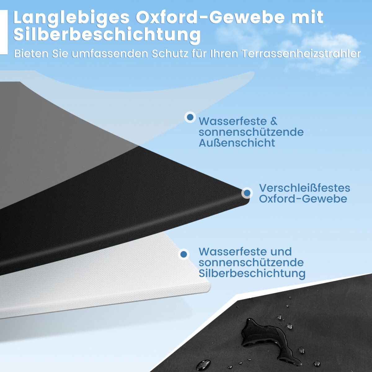 Terasos šildytuvo apsauginis užvalkalas nuo oro sąlygų (Juoda) – Paveikslėlis 3